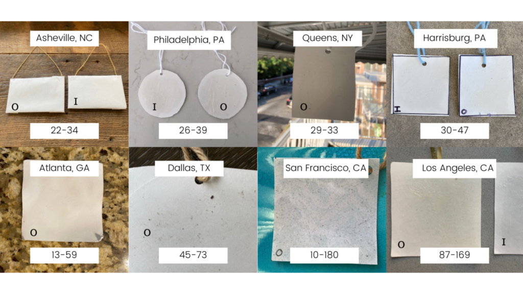 comparison of indoor and outdoor air quality experiment