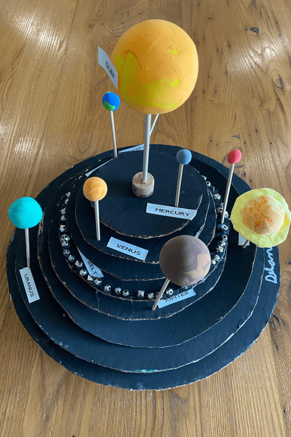 How to Build a 3D Solar System Model with Kids – Thoughtfully Sustainable