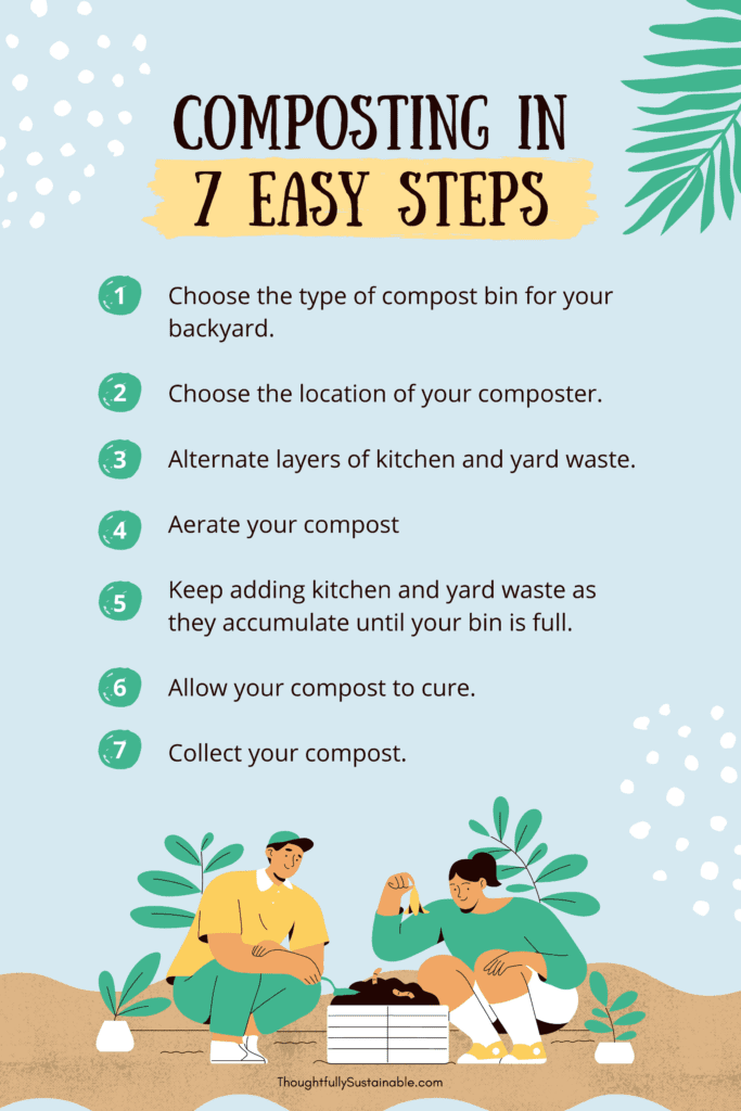 composting in 7 easy steps: choose your bin, choose your bin location, alternate layers of kitchen and yard waste, aerate your organic matter, keep layering until your bin is full, allow compost to cure, collect compost