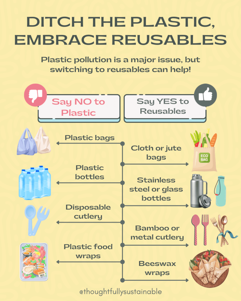 Ditch the Plastic, Embrace the Reusables with 4 this or that options